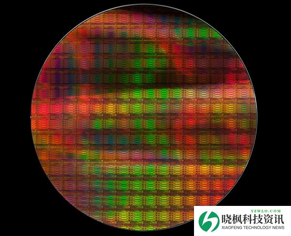 中国20+nm成熟工艺芯片占全球28%!西方企业哀叹没法活了