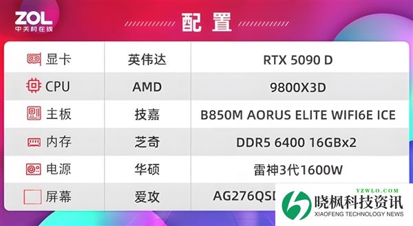 RTX 5090D挑战3A游戏多开:实测结果出乎意料