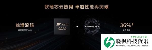 发布会前看懂华为Mate 80系列:最强Mate机皇