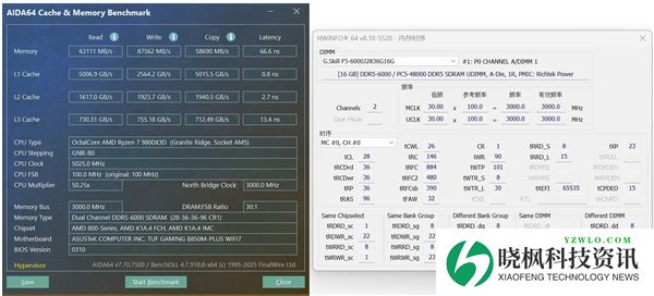 性能提升10%!电脑主板一键D5内存优化开启指南