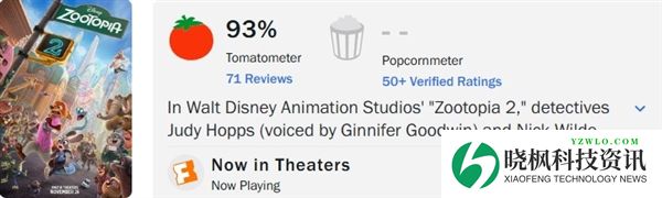 《疯狂动物城2》口碑不及前作