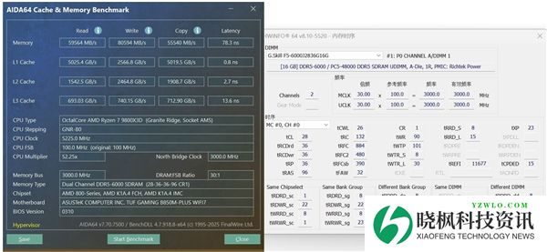 性能提升10%!电脑主板一键D5内存优化开启指南