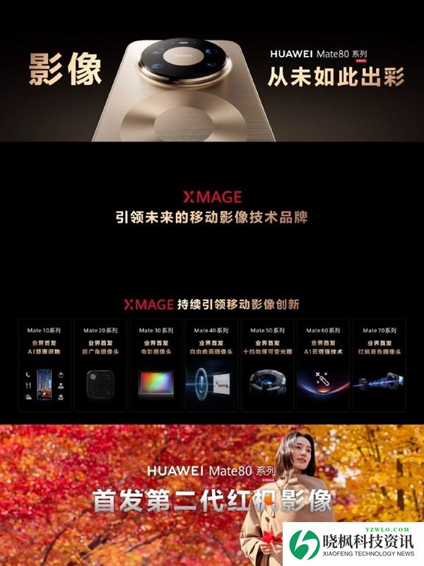 手机影像里程碑式更新：华为Mate80首发电影效果模式 网友：实力有目共睹