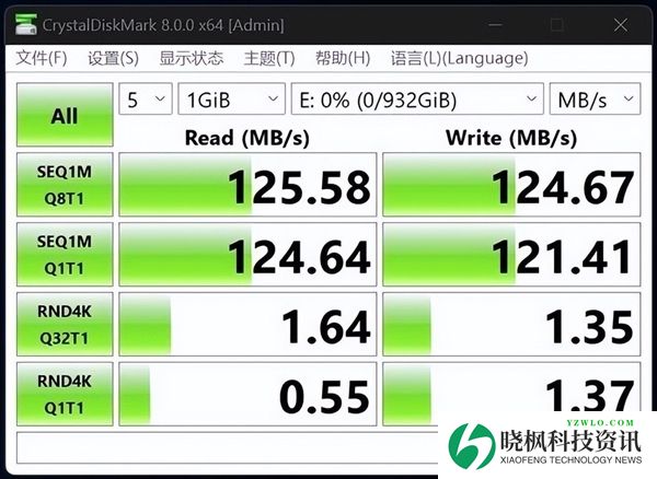致态小翼S001固态硬盘上手：老机型升级效果立竿见影